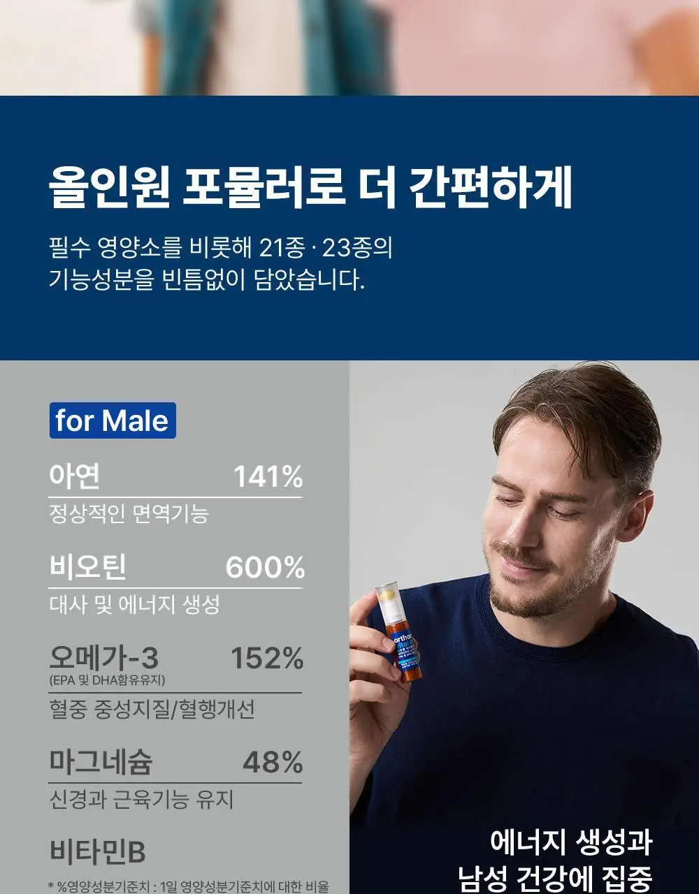 오쏘몰 바이탈 M/F 멀티비타민&미네랄 30일분 (M:남성,F:여성) 상세페이지 13