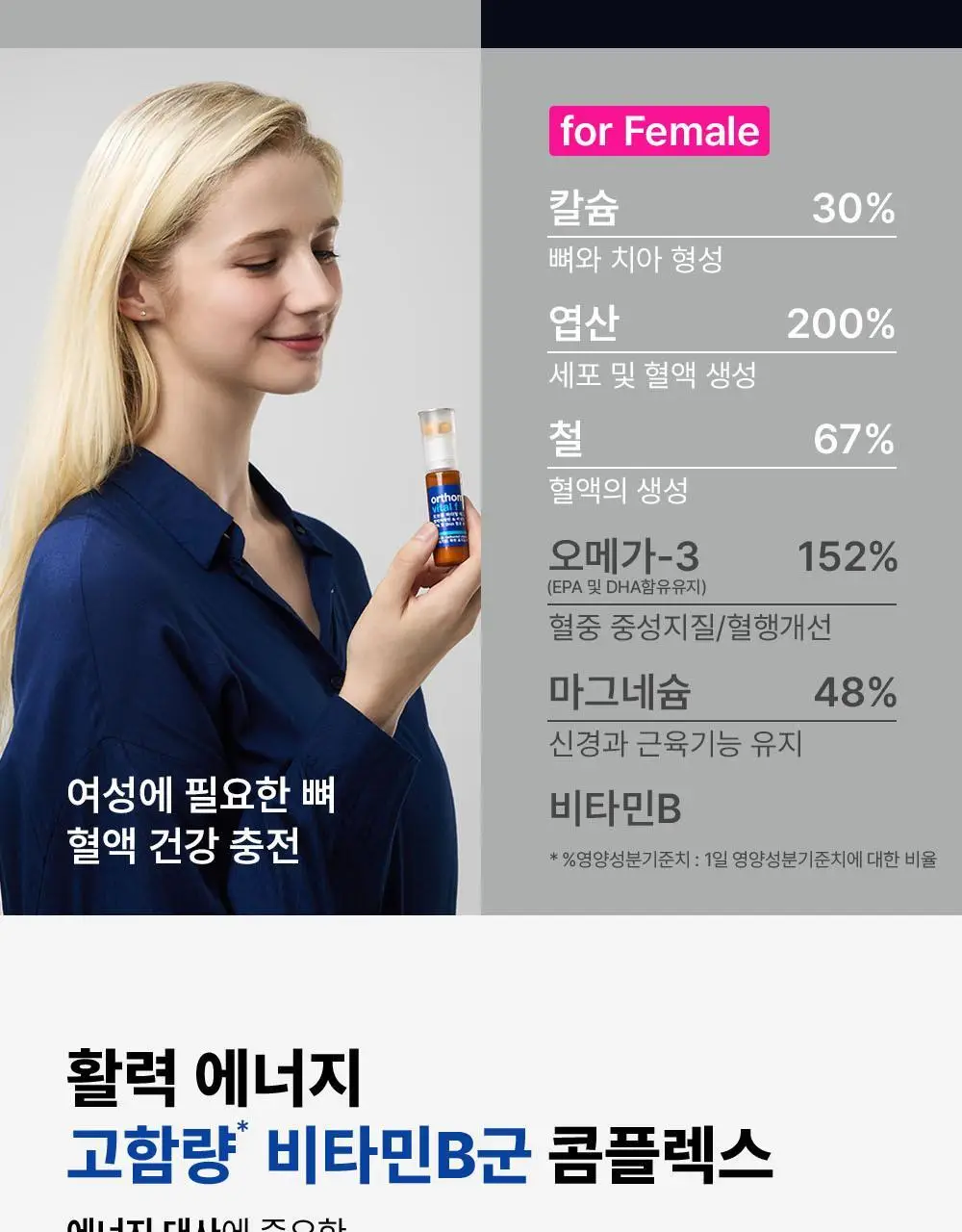 오쏘몰 바이탈 M/F 멀티비타민&미네랄 30일분 (M:남성,F:여성) 상세페이지 14