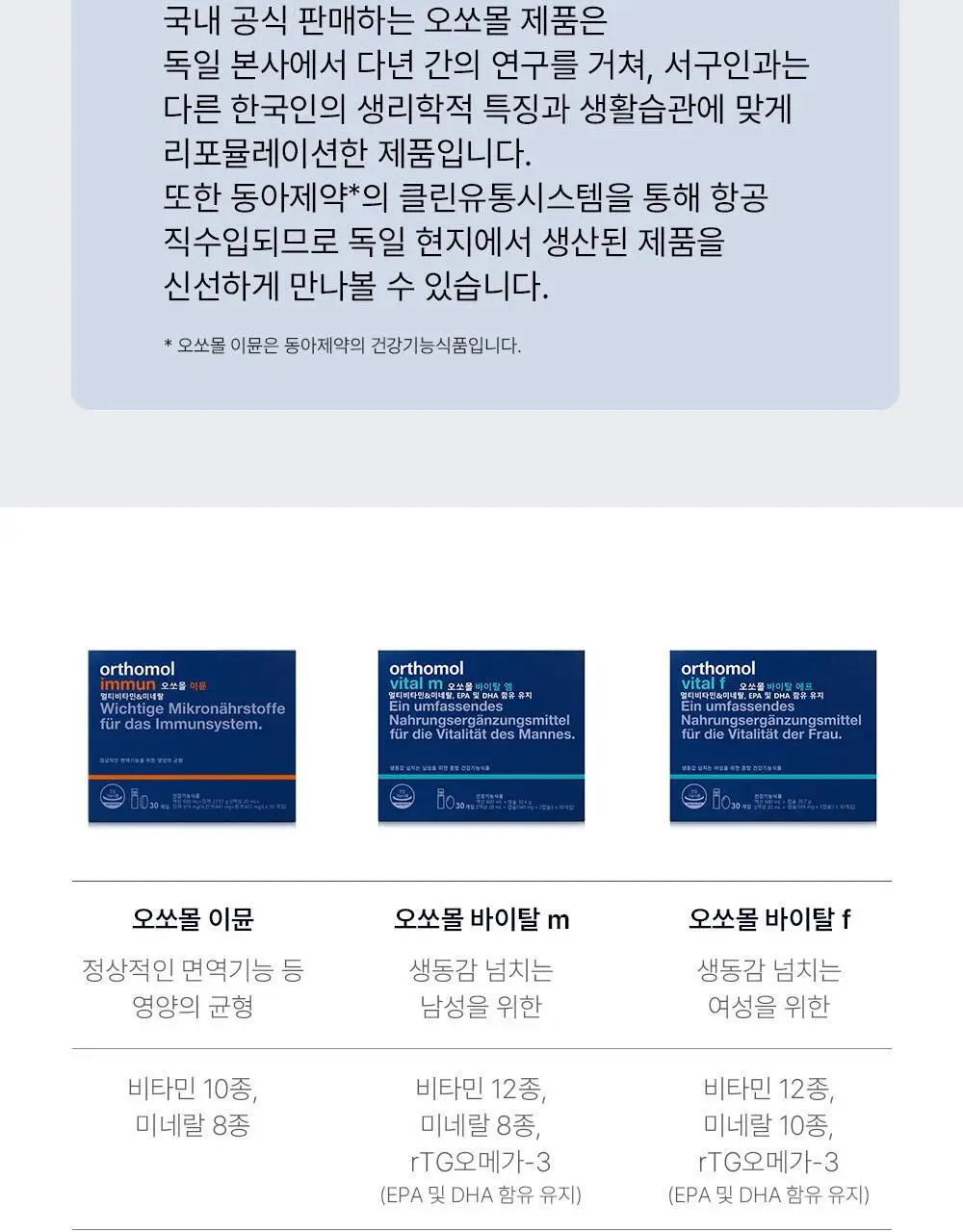 오쏘몰 이뮨 멀티비타민&미네랄 30입 (1개월분) 상세페이지 23