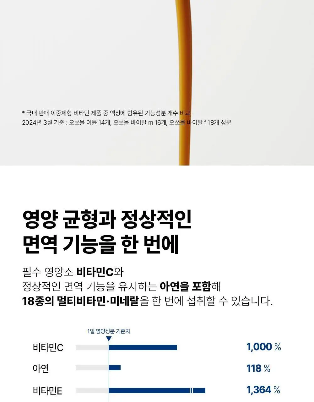 오쏘몰 이뮨 멀티비타민&미네랄 7입(+1입) 단품/기획 상세페이지 11