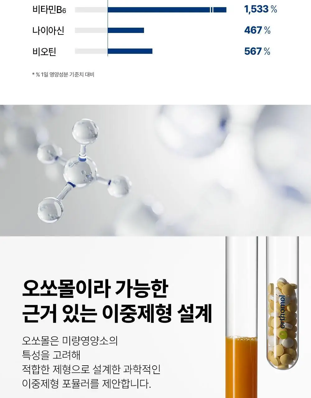 오쏘몰 이뮨 멀티비타민&미네랄 7입(+1입) 단품/기획 상세페이지 12