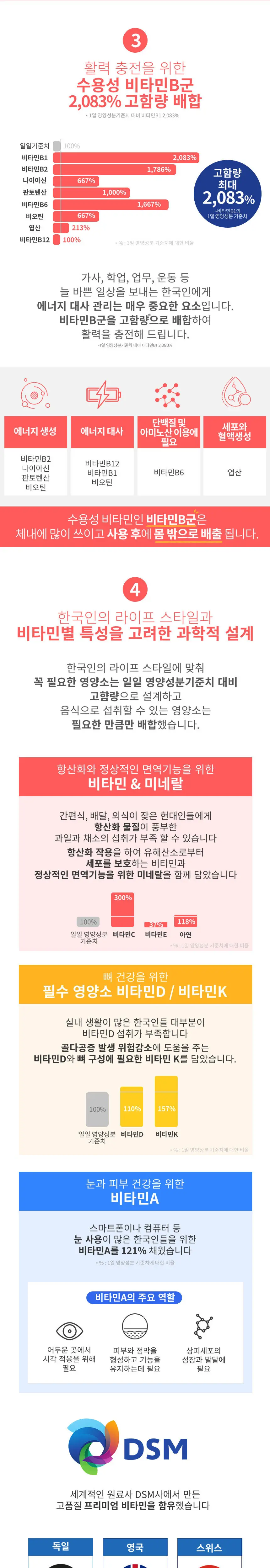 종근당 이뮨 듀오 멀티비타맥스 7입(1주분) 상세페이지 3