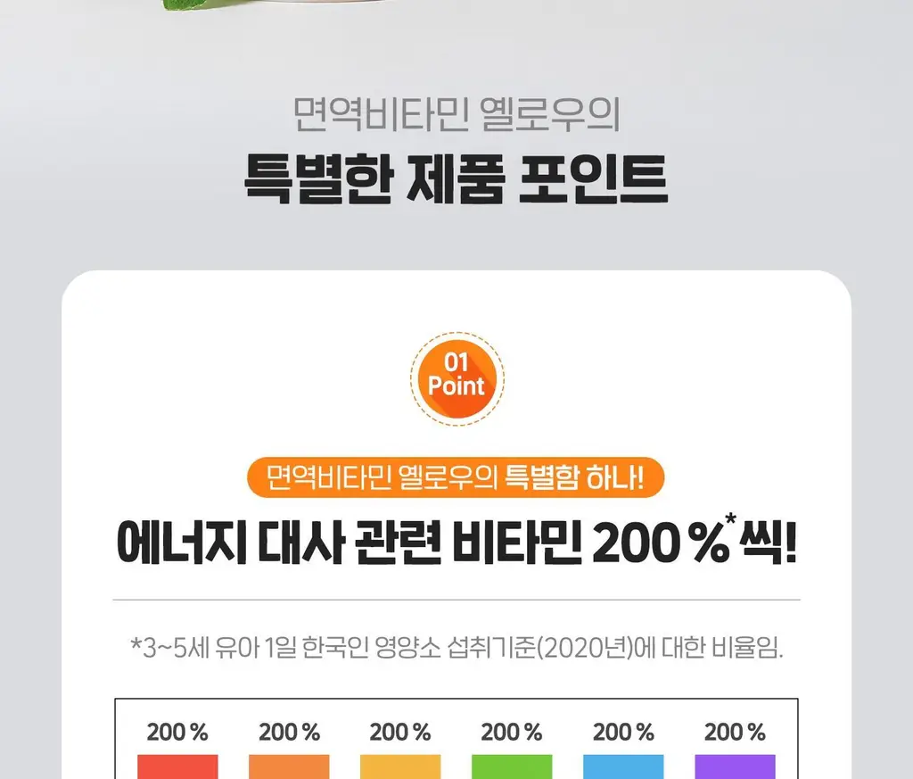 함소아 면역비타민 옐로우 60정 (1개월분) 상세페이지 9