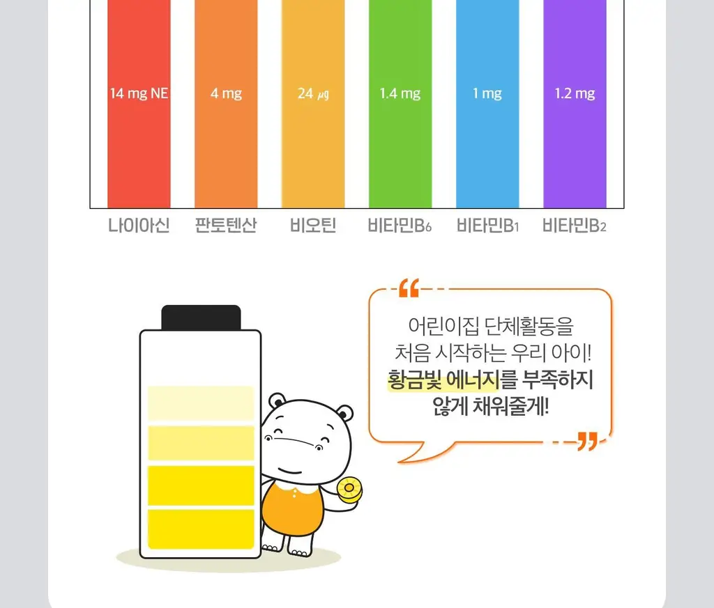 함소아 면역비타민 옐로우 60정 (1개월분) 상세페이지 10