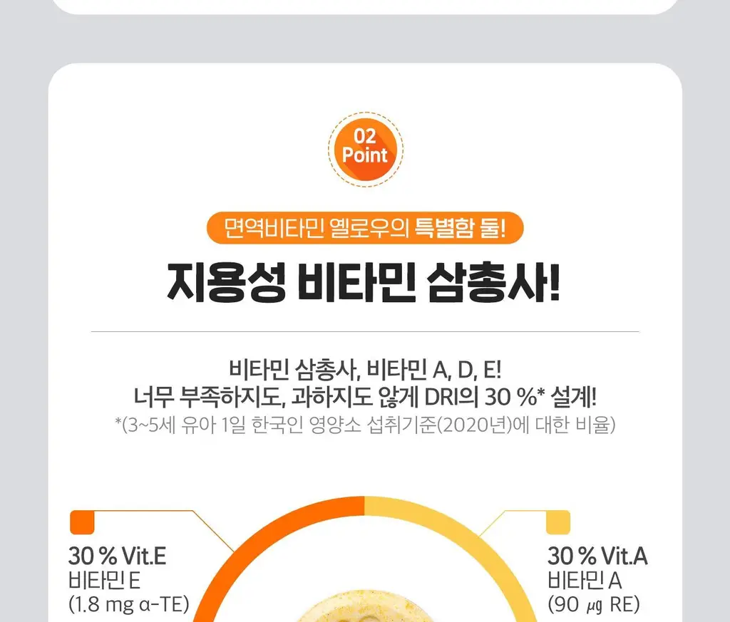 함소아 면역비타민 옐로우 60정 (1개월분) 상세페이지 11