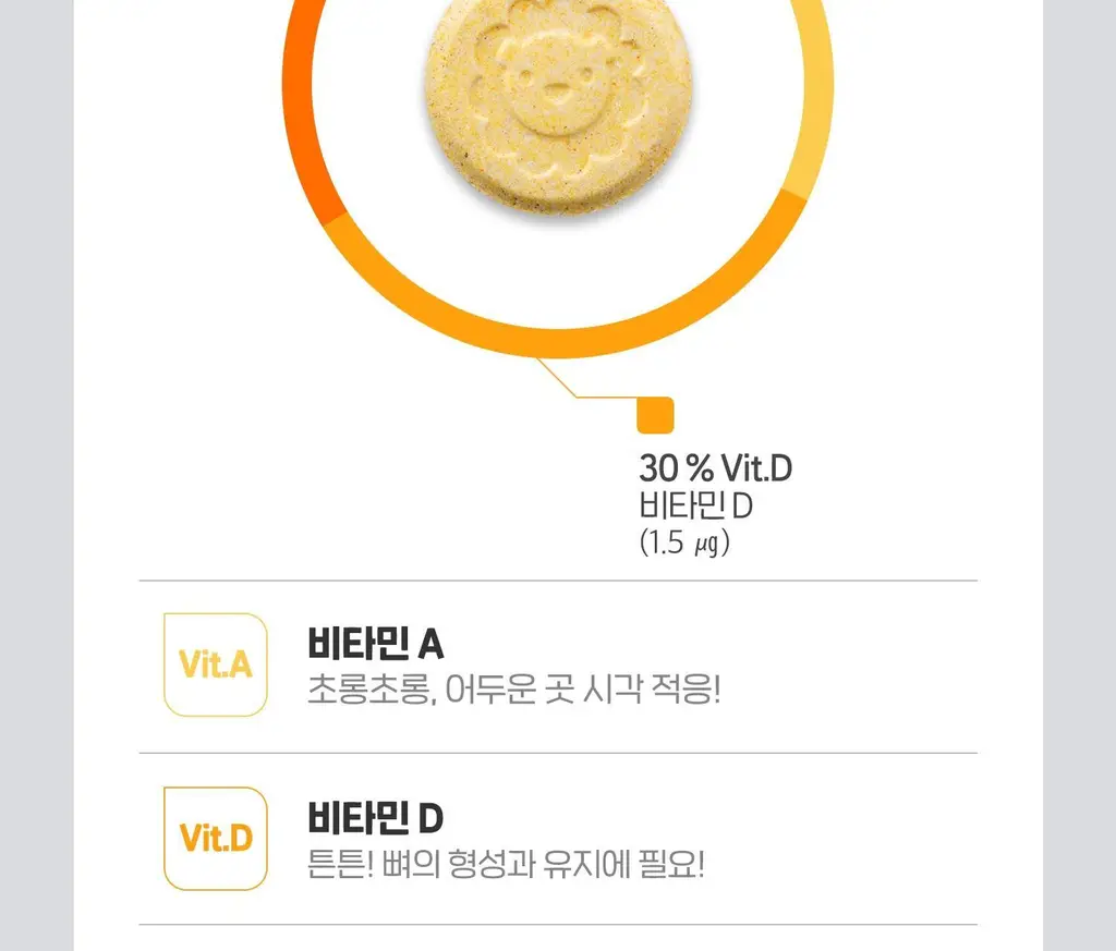 함소아 면역비타민 옐로우 60정 (1개월분) 상세페이지 12