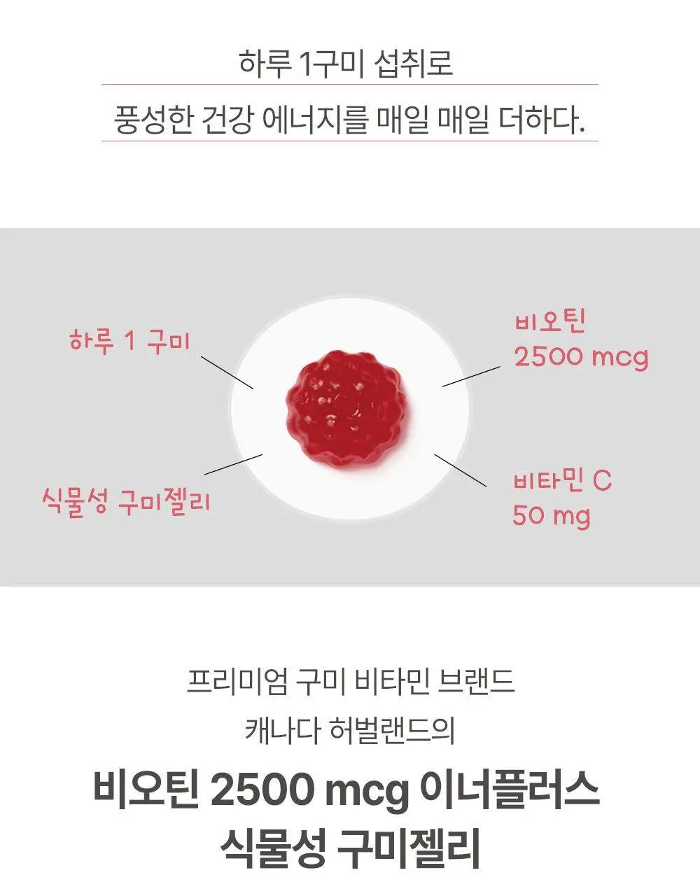 허벌랜드 비오틴 2500 mcg 이너플러스 식물성 구미젤리 30구미 (1개월분) 상세페이지 3
