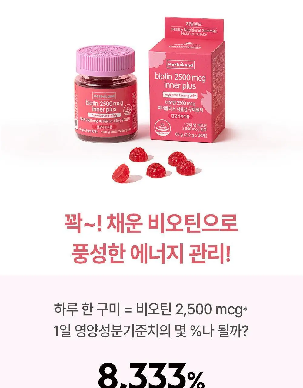 허벌랜드 비오틴 2500 mcg 이너플러스 식물성 구미젤리 30구미 (1개월분) 상세페이지 4