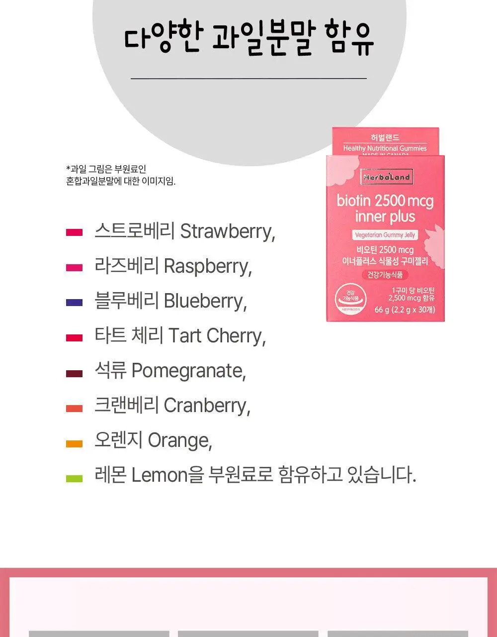 허벌랜드 비오틴 2500 mcg 이너플러스 식물성 구미젤리 30구미 (1개월분) 상세페이지 13
