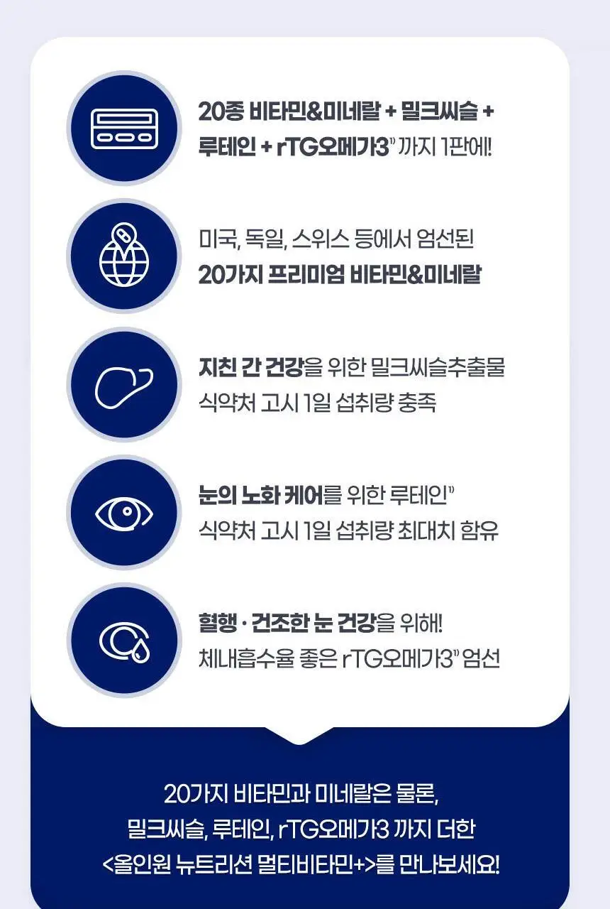 GNM 올인원 뉴트리션 멀티비타민 1박스(30일분) 상세페이지 16
