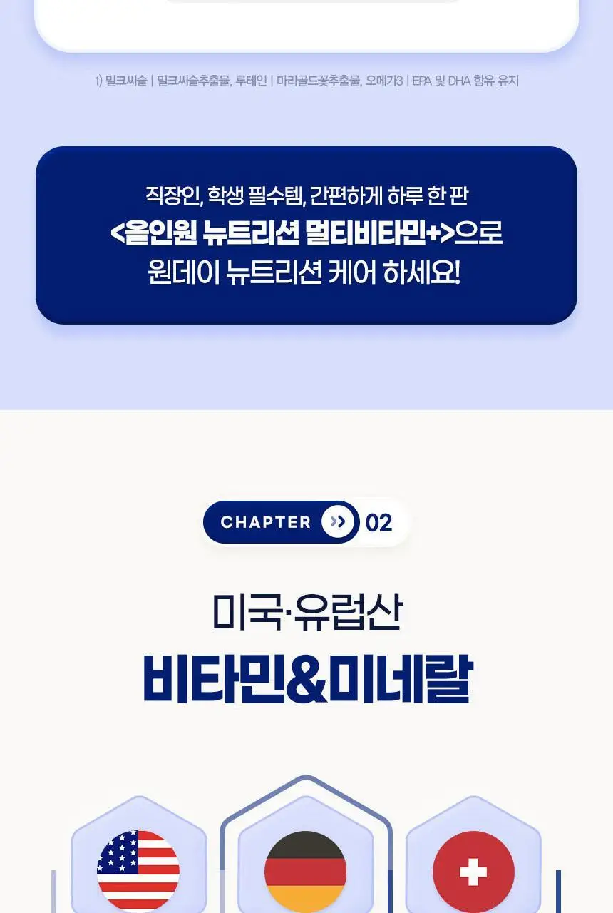 GNM 올인원 뉴트리션 멀티비타민 1박스(30일분) 상세페이지 22