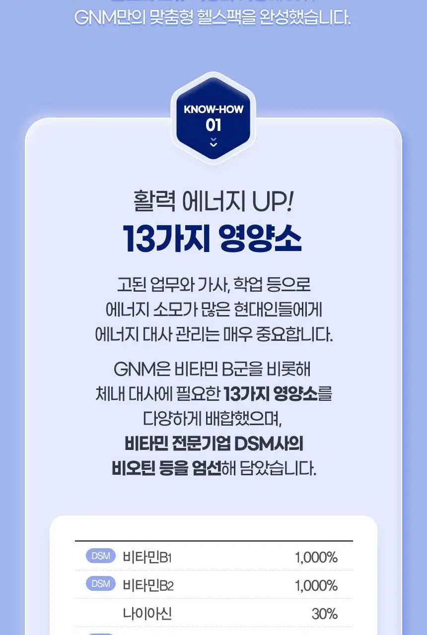 GNM 올인원 뉴트리션 멀티비타민 1박스(30일분) 상세페이지 24