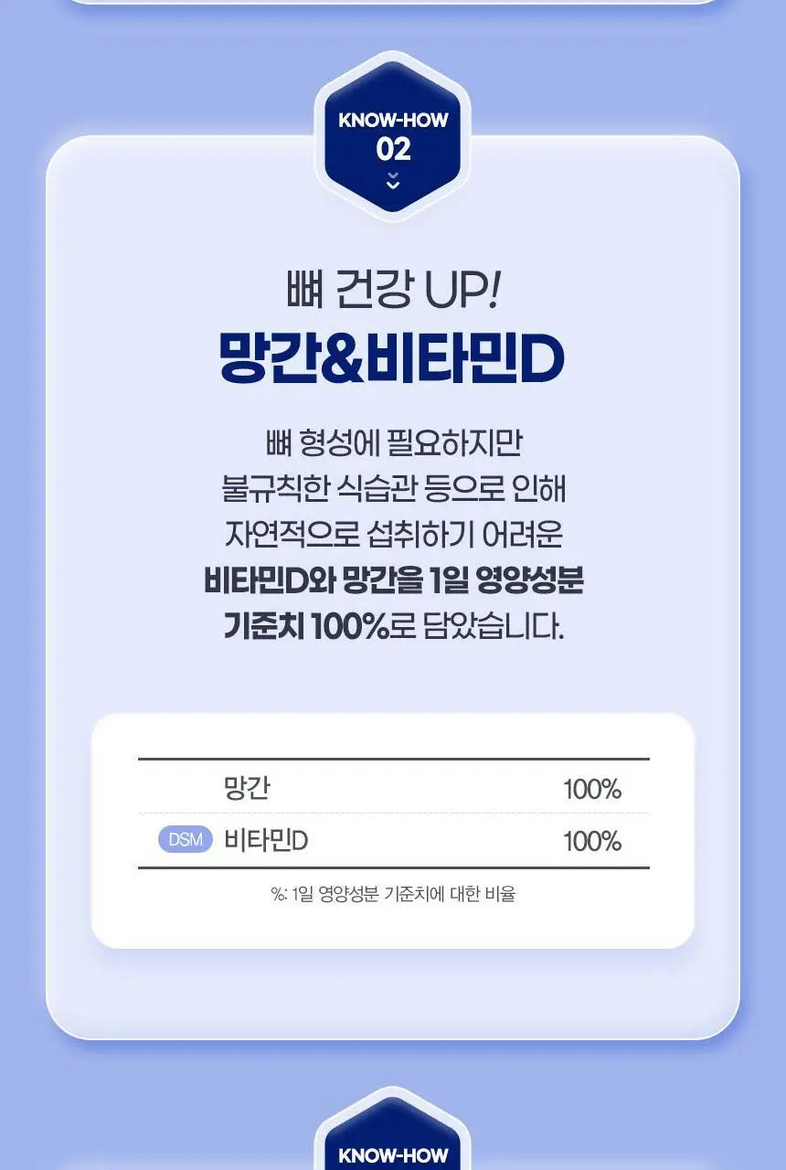 GNM 올인원 뉴트리션 멀티비타민 1박스(30일분) 상세페이지 26