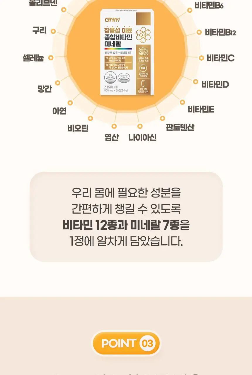 GNM 장용성 이뮨 종합비타민 미네랄 60정 1박스(2개월분) 상세페이지 11