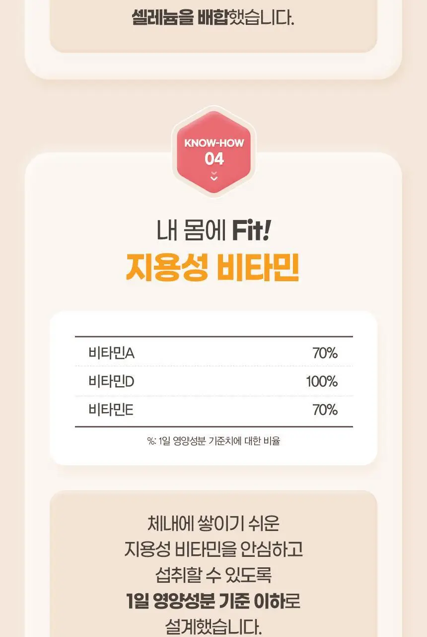 GNM 장용성 이뮨 종합비타민 미네랄 60정 1박스(2개월분) 상세페이지 15