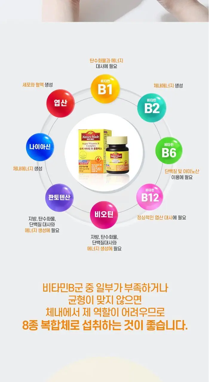 네이처메이드 슈퍼 비타민 B 콤플렉스 60정 (1개월분) 상세페이지 7