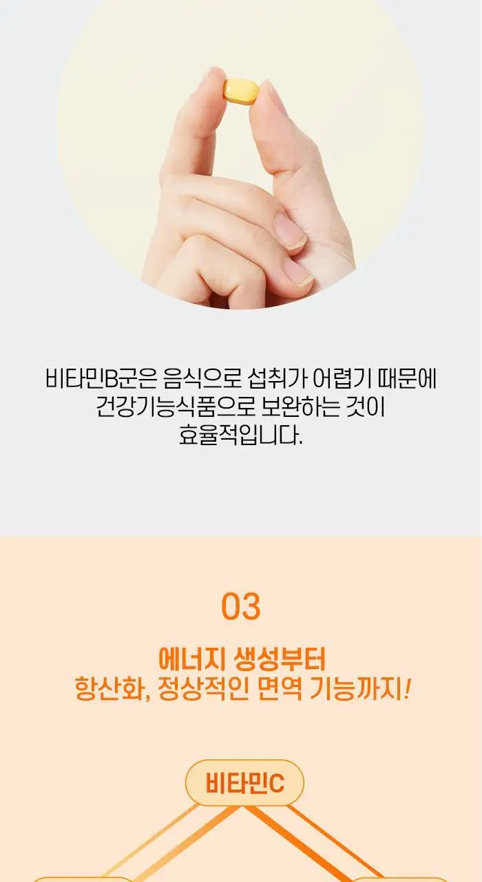 네이처메이드 슈퍼 비타민 B 콤플렉스 60정 (1개월분) 상세페이지 8