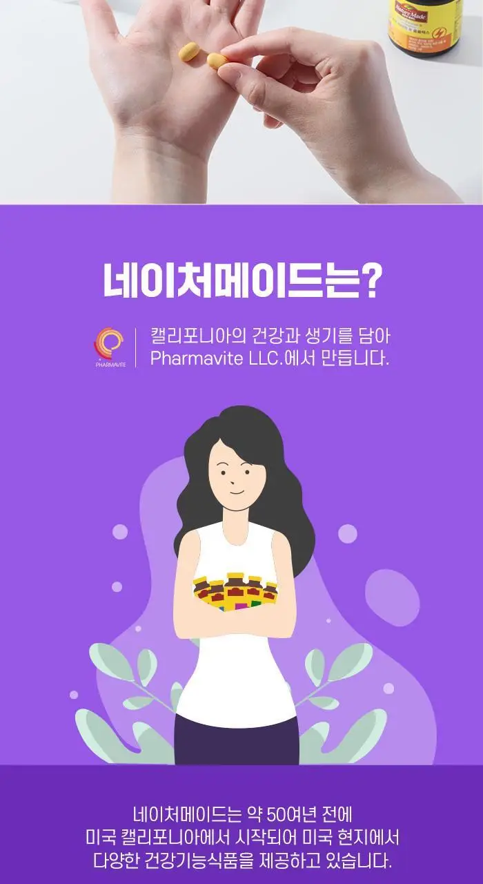 네이처메이드 슈퍼 비타민 B 콤플렉스 60정 (1개월분) 상세페이지 11