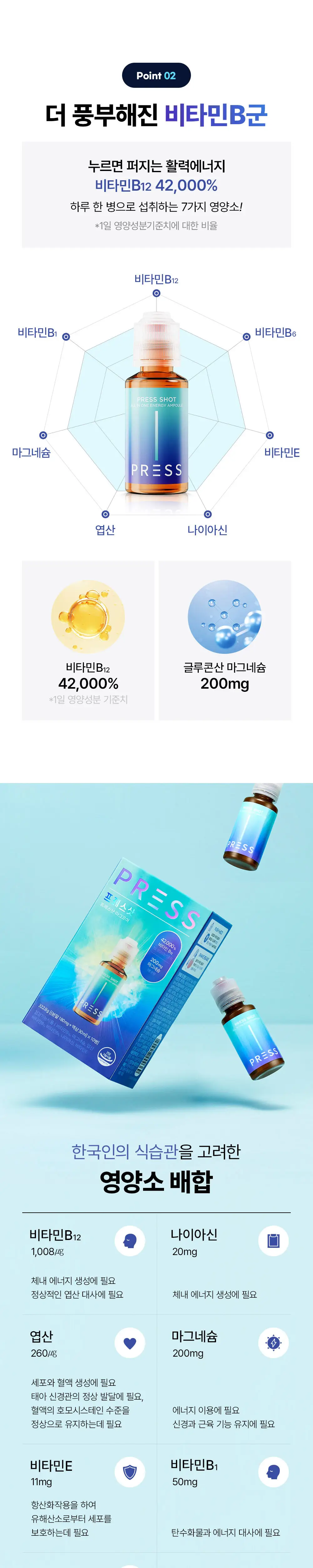 눌러먹는 프레스샷 마그코어 10개입 1박스 종합비타민 마그네슘 비타민B (10일분) 상세페이지 2