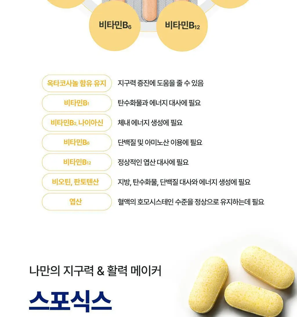 뉴케어 스포식스 옵티멈 비타민B (900mgX30정) 상세페이지 6