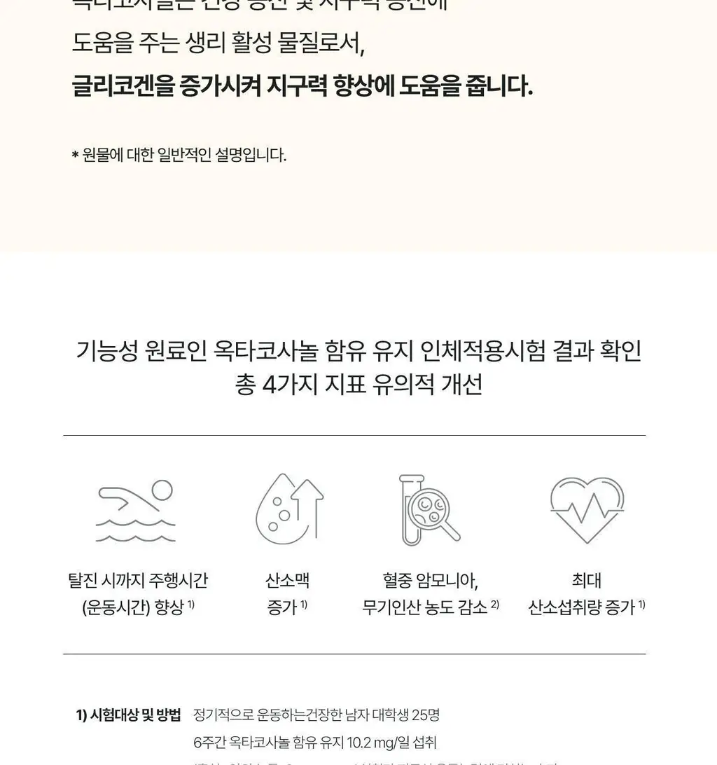 뉴케어 스포식스 옵티멈 비타민B (900mgX30정) 상세페이지 14