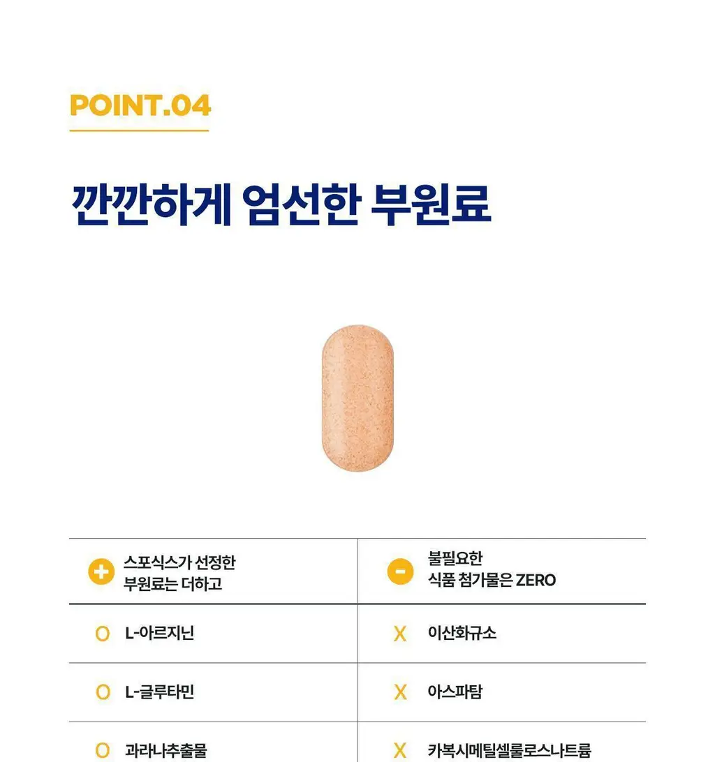 뉴케어 스포식스 옵티멈 비타민B (900mgX30정) 상세페이지 17