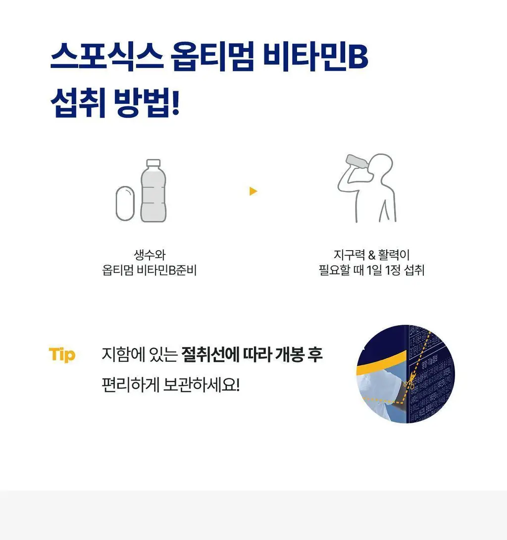 뉴케어 스포식스 옵티멈 비타민B (900mgX30정) 상세페이지 19