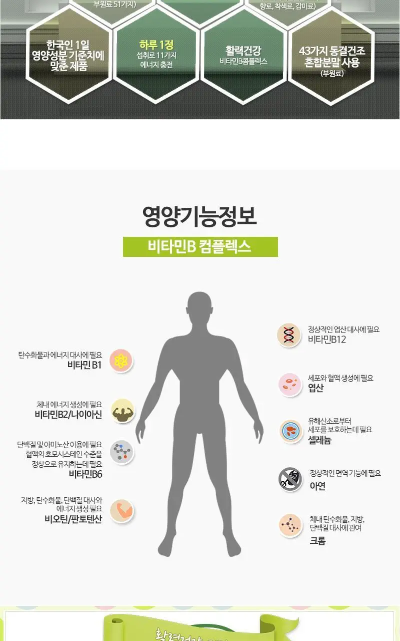 뉴트리코어 비타민B 컴플렉스 단품/기획 (2개월분/8개월분) 상세페이지 7