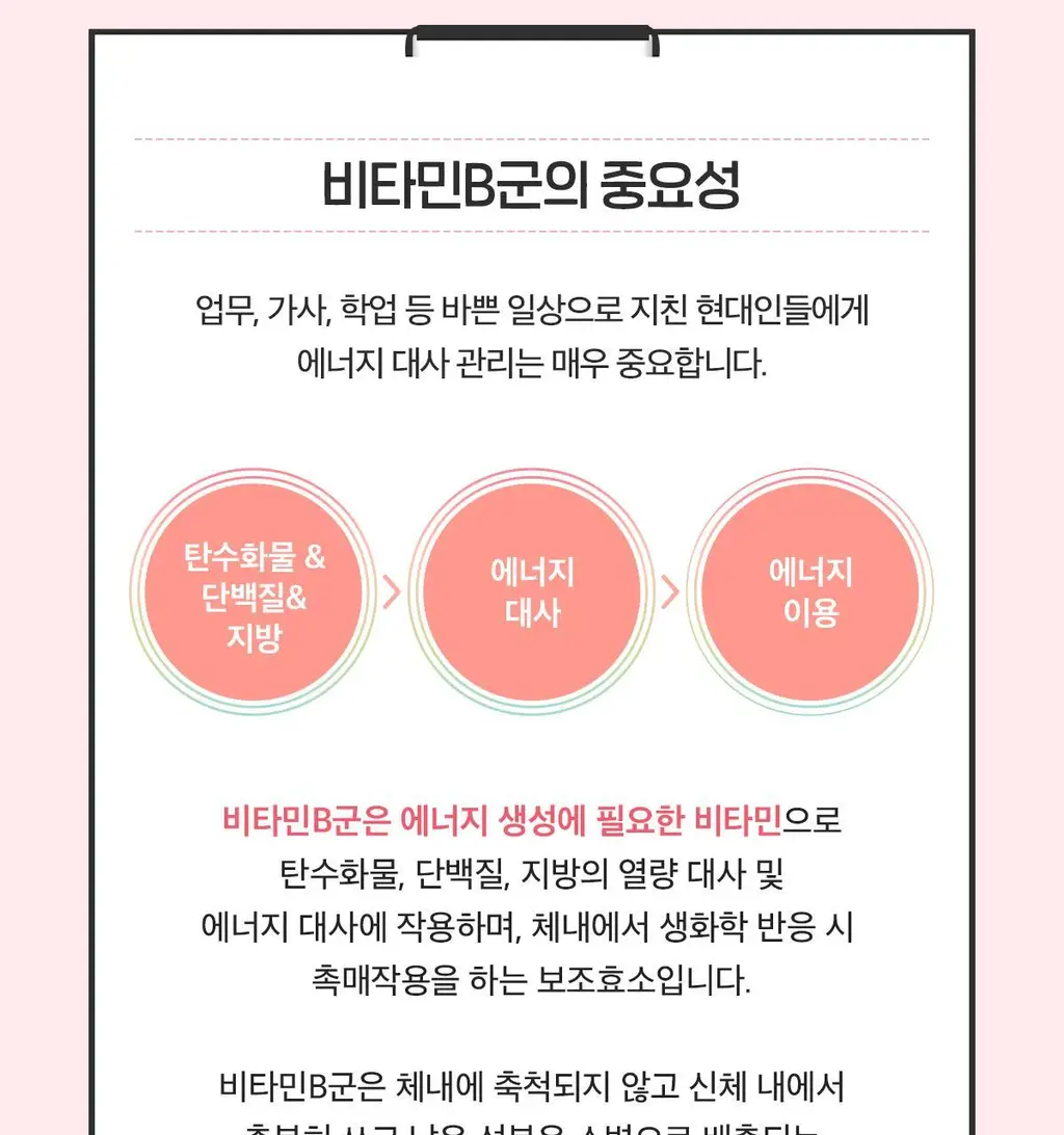 닥터린 메가 비타민B군 맥스 60정 (2개월분) 상세페이지 6