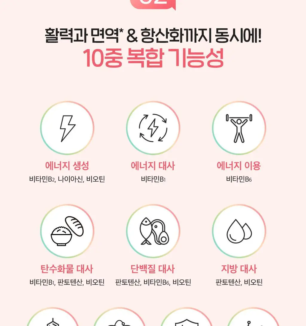 닥터린 메가 비타민B군 맥스 60정 (2개월분) 상세페이지 8