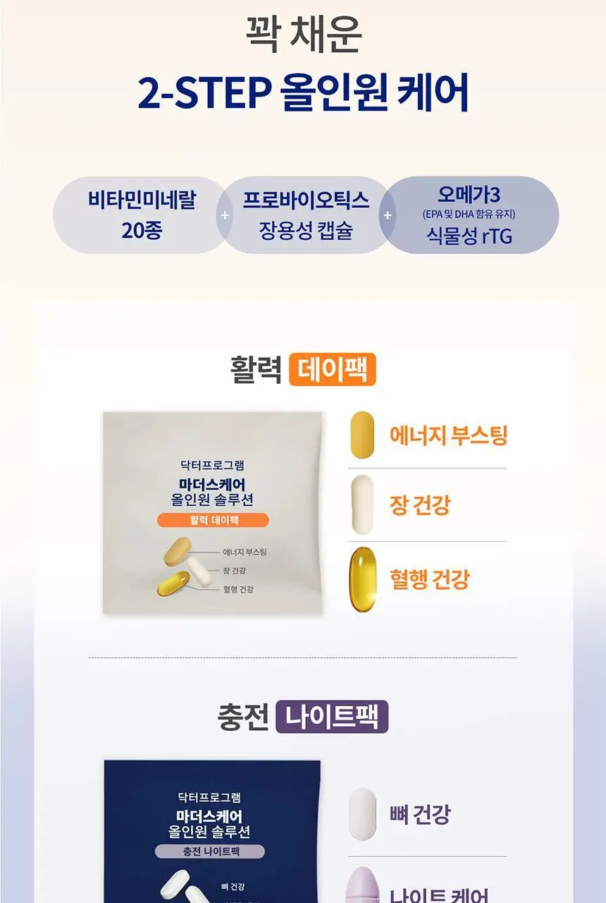 닥터프로그램 마더스케어 올인원 솔루션 7개입 (7일분) 상세페이지 5