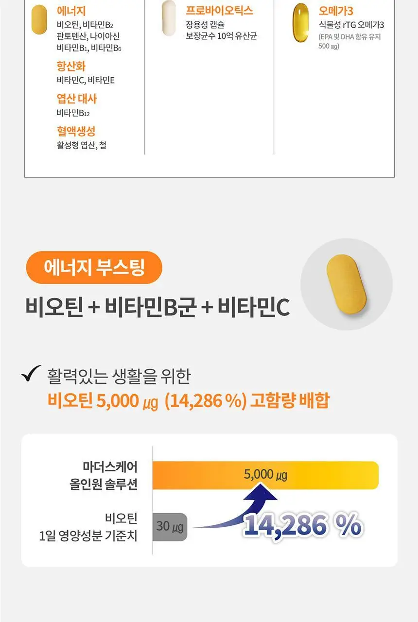 닥터프로그램 마더스케어 올인원 솔루션 7개입 (7일분) 상세페이지 8