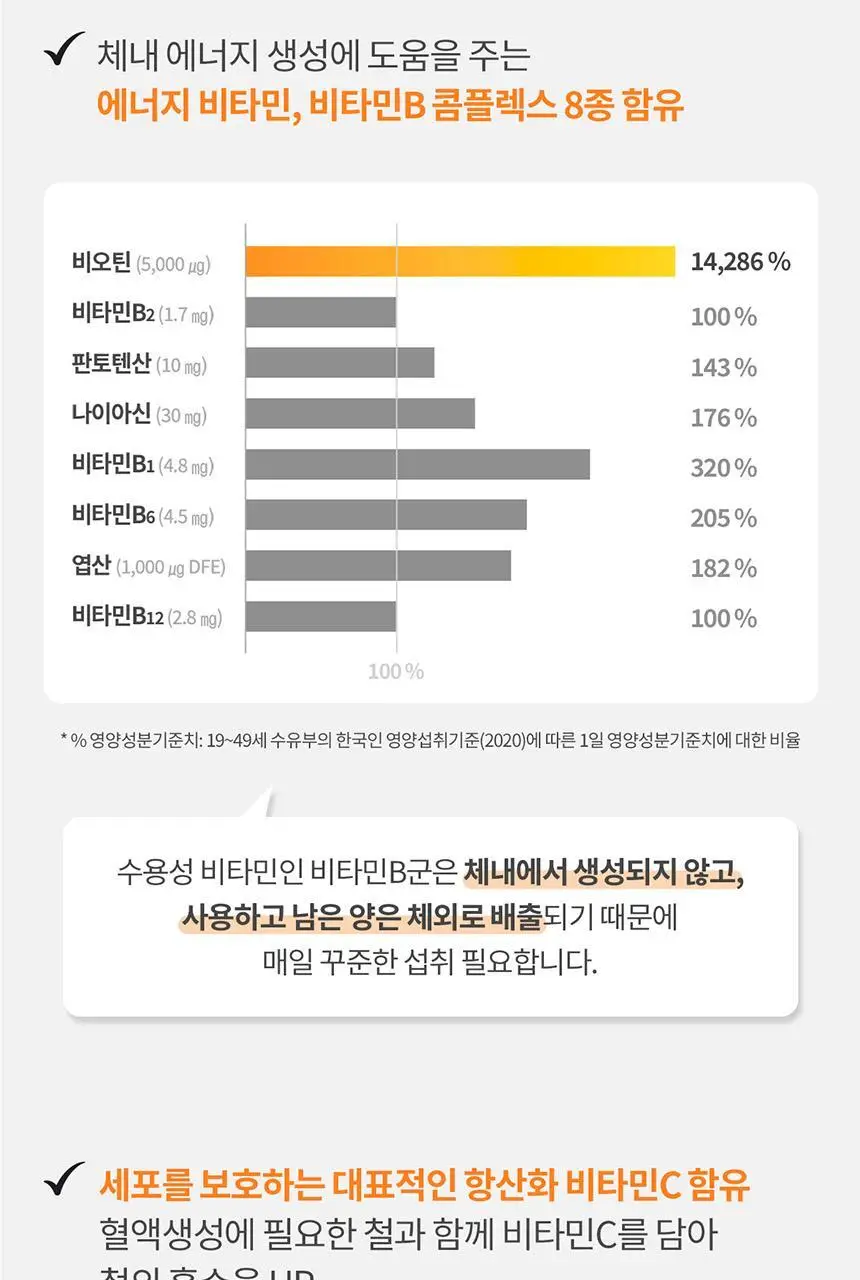닥터프로그램 마더스케어 올인원 솔루션 7개입 (7일분) 상세페이지 9