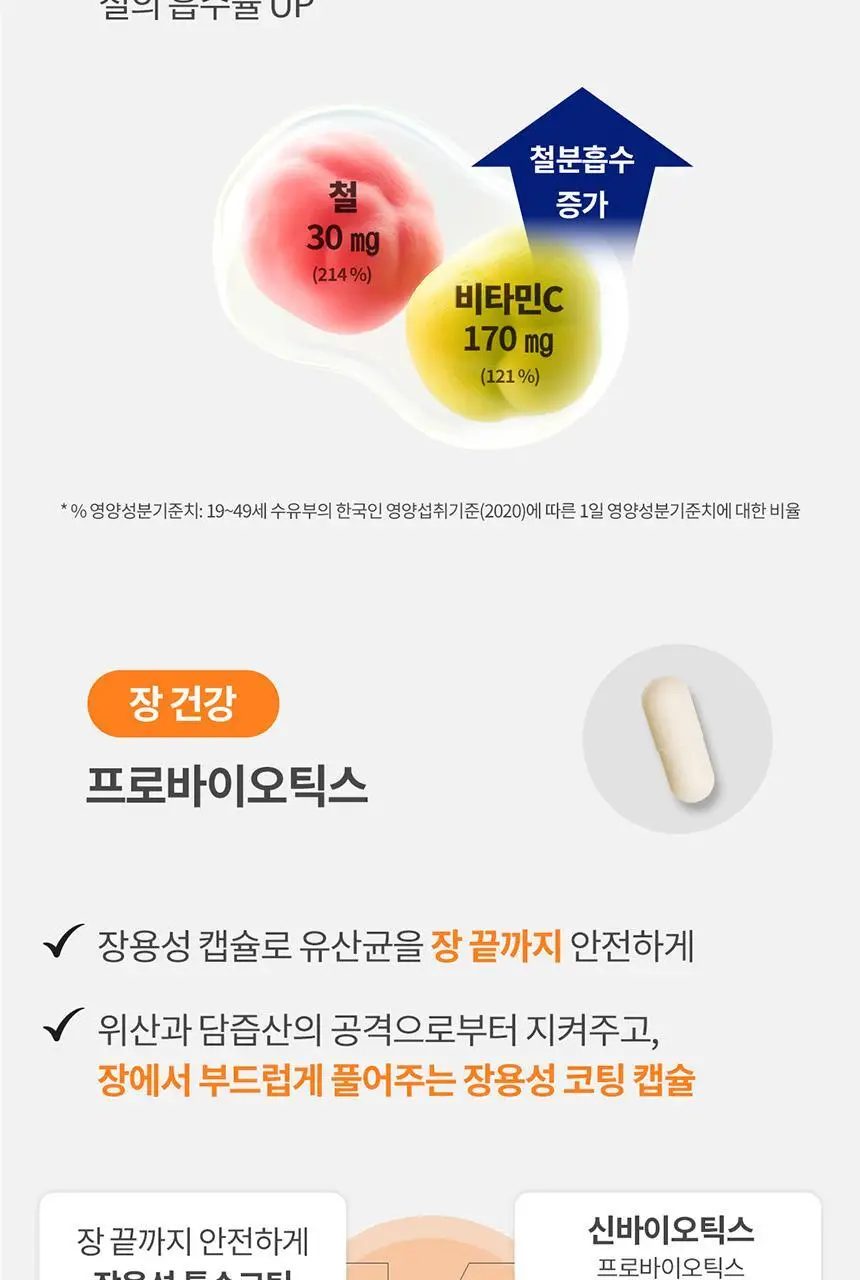 닥터프로그램 마더스케어 올인원 솔루션 7개입 (7일분) 상세페이지 10