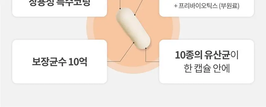 닥터프로그램 마더스케어 올인원 솔루션 7개입 (7일분) 상세페이지 11