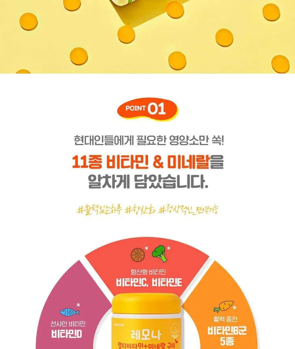 레모나 구미 60구미 (30일분) 3종 택 1 (멀티비타민+미네랄/비오틴+B/루테인+A) 상세페이지 4
