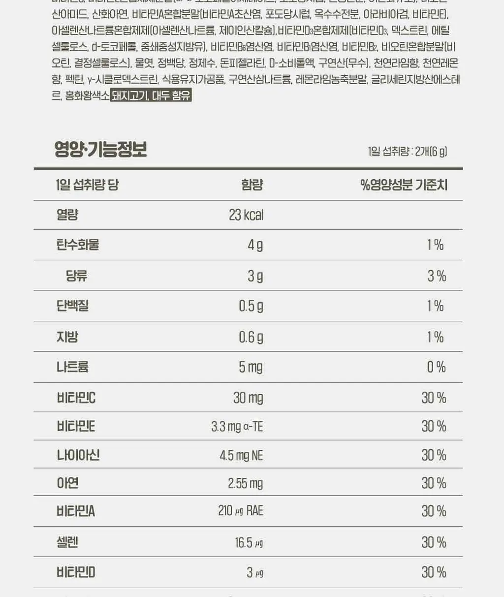 레모나 구미 60구미 (30일분) 3종 택 1 (멀티비타민+미네랄/비오틴+B/루테인+A) 상세페이지 14
