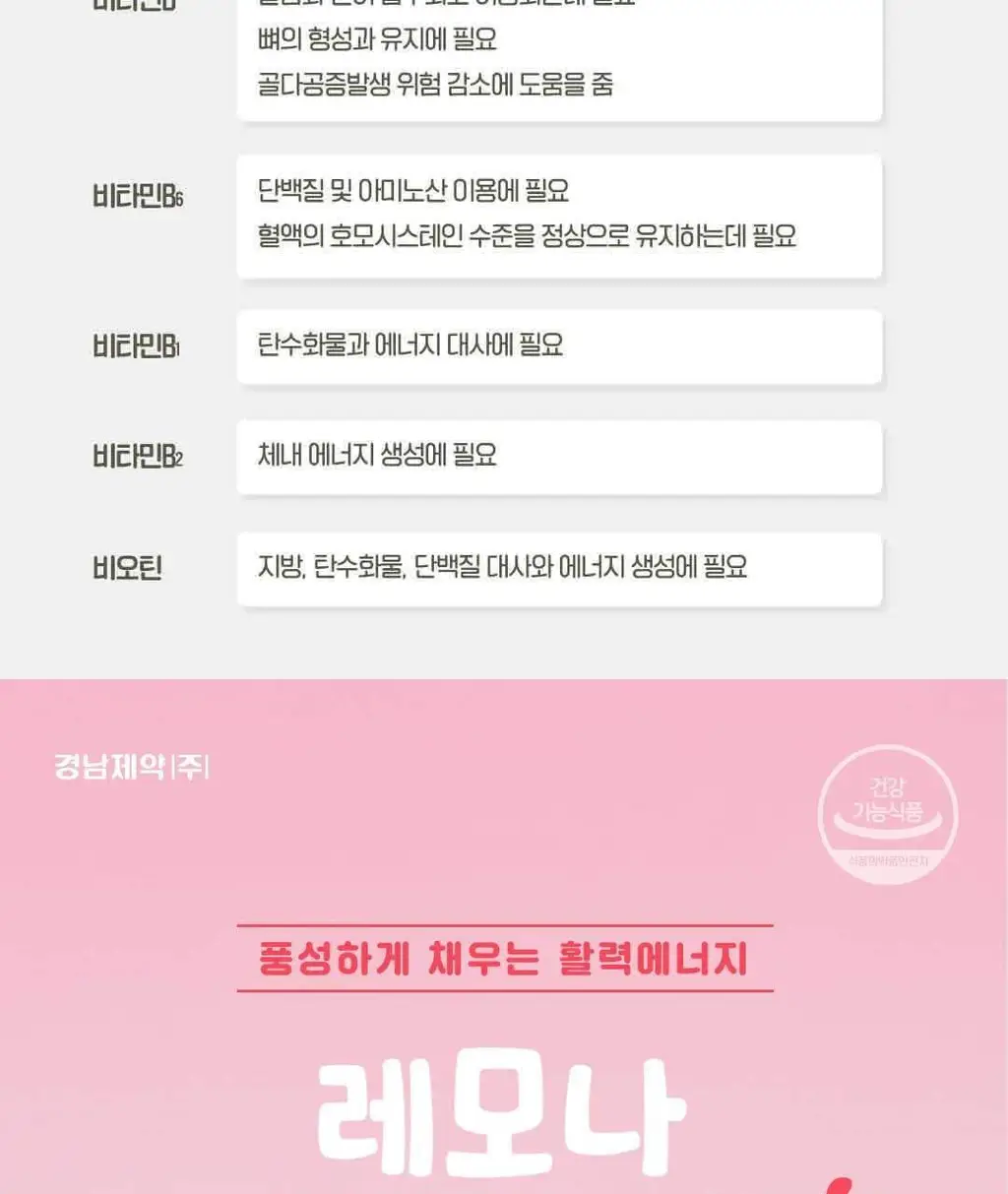 레모나 구미 60구미 (30일분) 3종 택 1 (멀티비타민+미네랄/비오틴+B/루테인+A) 상세페이지 16