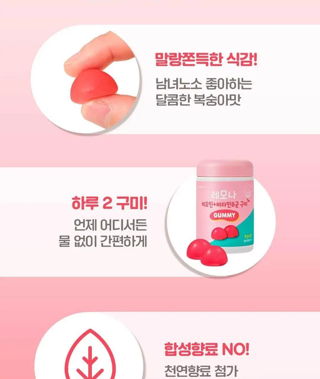 레모나 구미 60구미 (30일분) 3종 택 1 (멀티비타민+미네랄/비오틴+B/루테인+A) 상세페이지 23