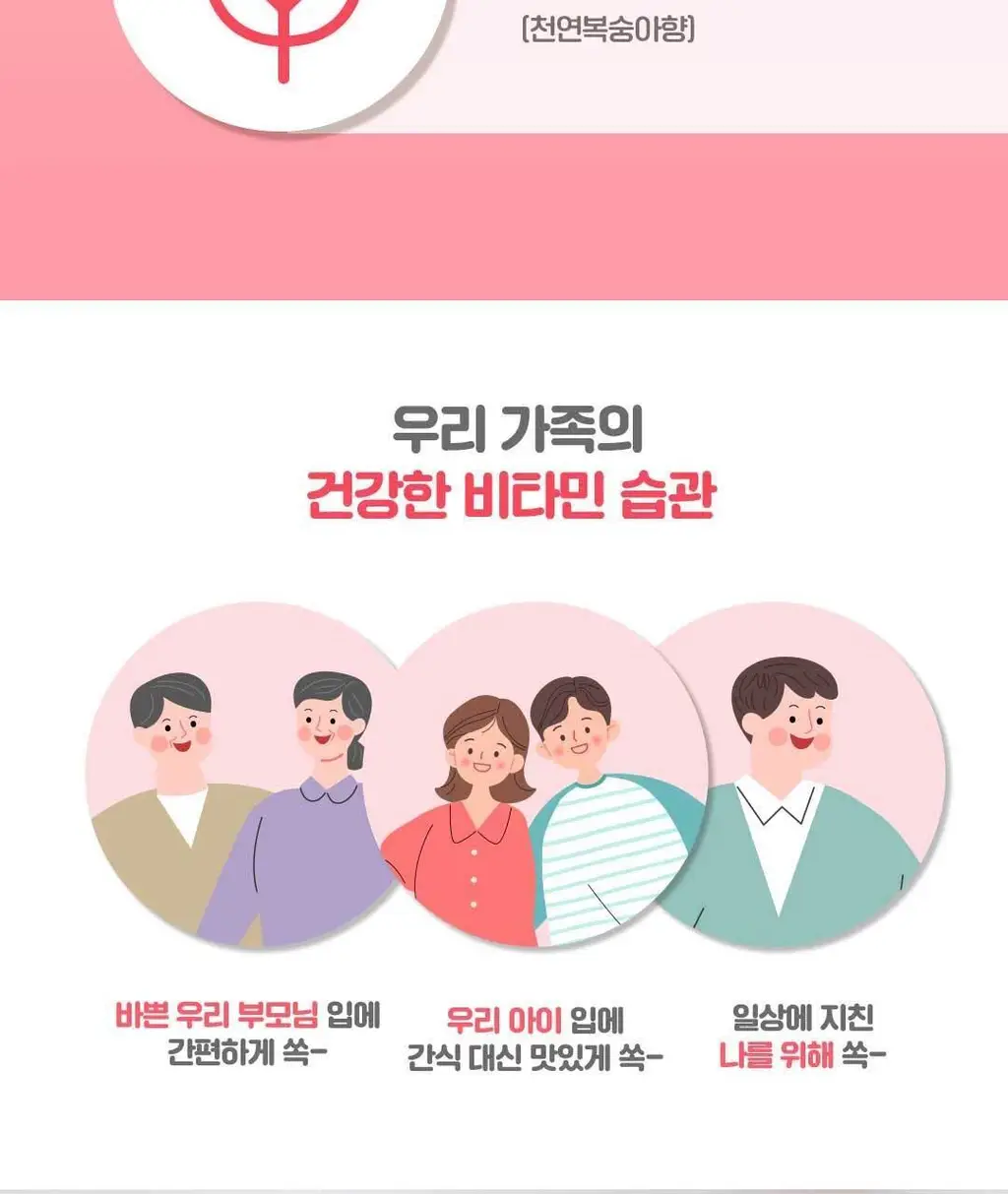 레모나 구미 60구미 (30일분) 3종 택 1 (멀티비타민+미네랄/비오틴+B/루테인+A) 상세페이지 24