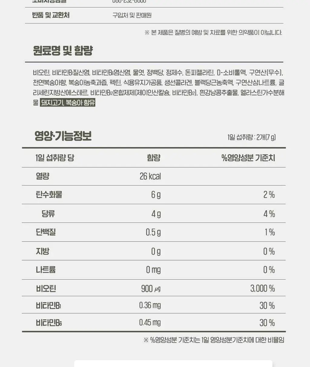 레모나 구미 60구미 (30일분) 3종 택 1 (멀티비타민+미네랄/비오틴+B/루테인+A) 상세페이지 30