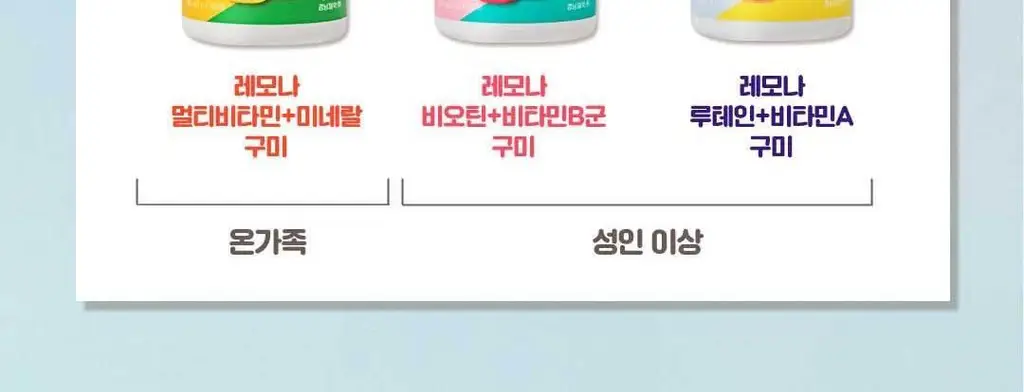레모나 구미 60구미 (30일분) 3종 택 1 (멀티비타민+미네랄/비오틴+B/루테인+A) 상세페이지 49