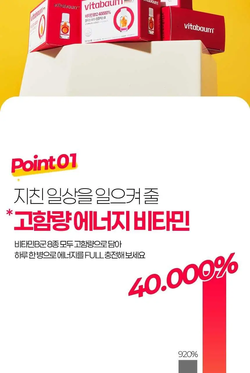 비타바움 비타민B12 40000% 플러스 브이-컴플렉스 8 (7병입) (7일분) 상세페이지 5