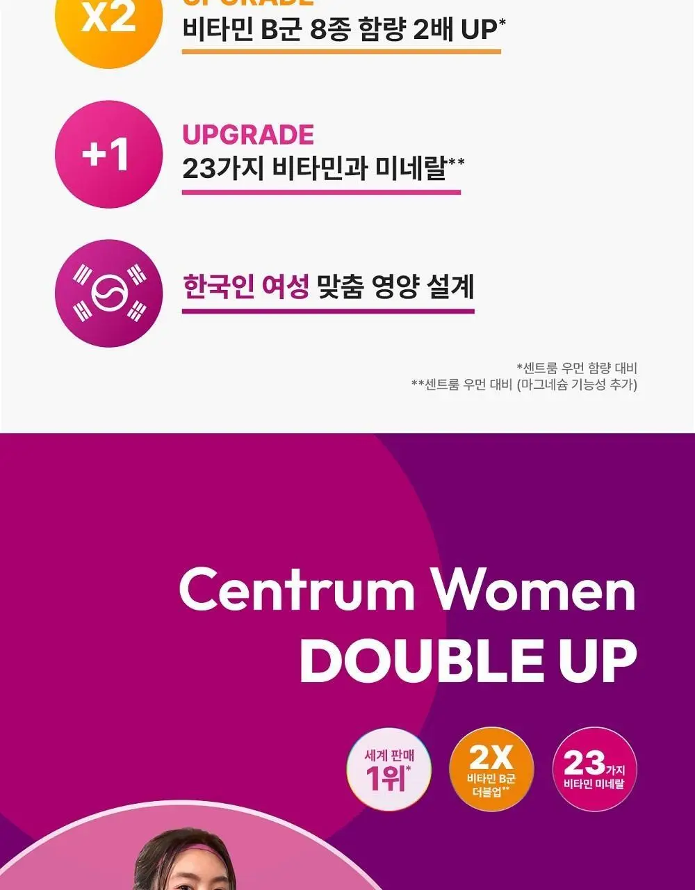 센트룸 멀티비타민 50정 4종 택1 상세페이지 4