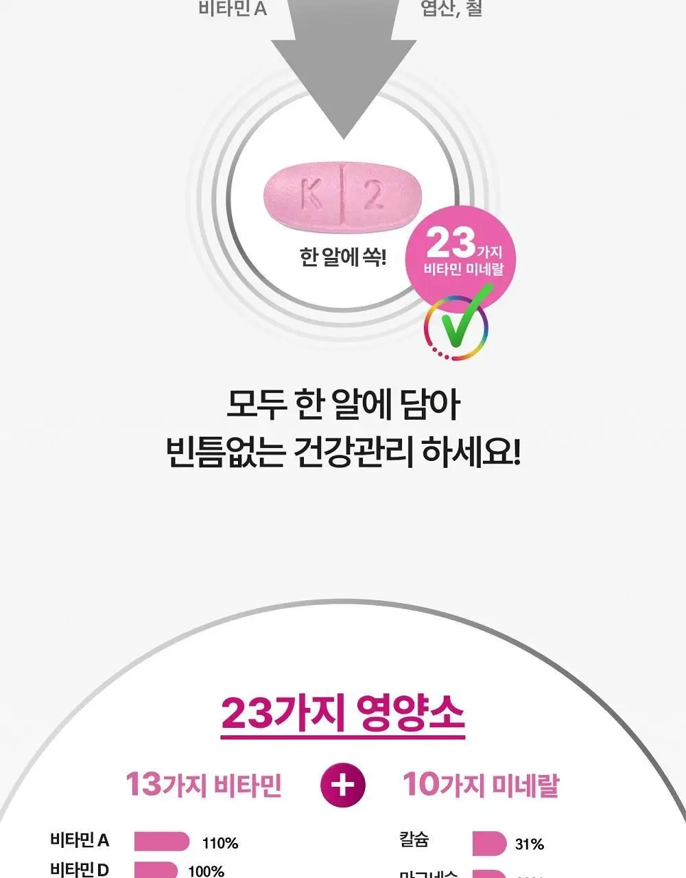 센트룸 멀티비타민 50정 4종 택1 상세페이지 10