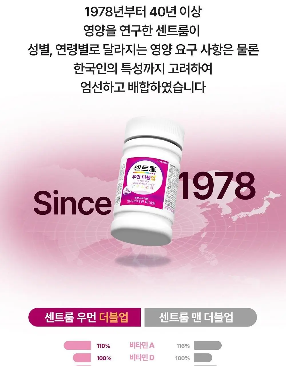 센트룸 멀티비타민 50정 4종 택1 상세페이지 12