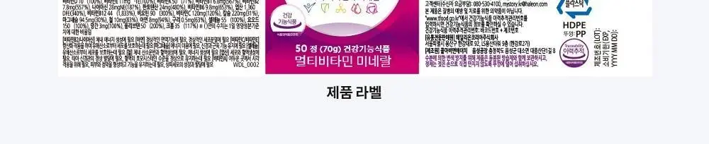센트룸 멀티비타민 50정 4종 택1 상세페이지 24