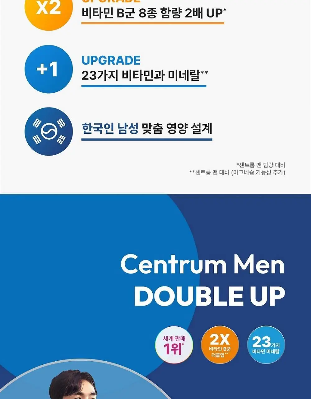 센트룸 멀티비타민 50정 4종 택1 상세페이지 28