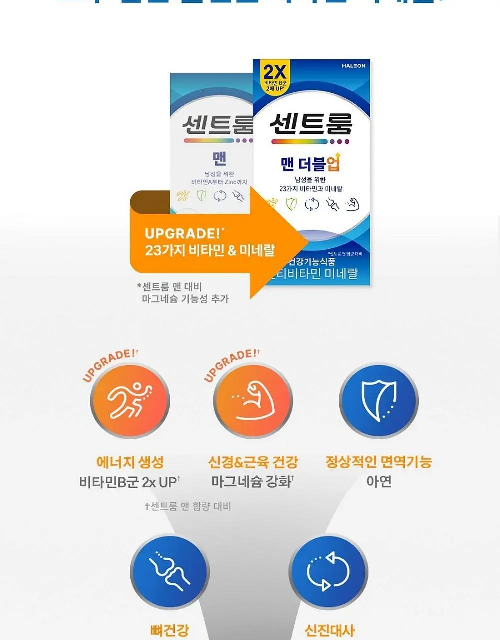 센트룸 멀티비타민 50정 4종 택1 상세페이지 33