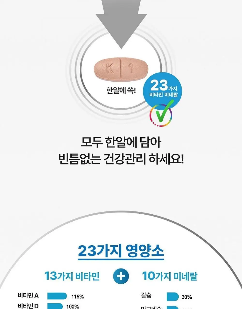 센트룸 멀티비타민 50정 4종 택1 상세페이지 34